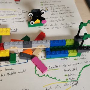 Lego Serious Play und OKR – DSAG Workshop